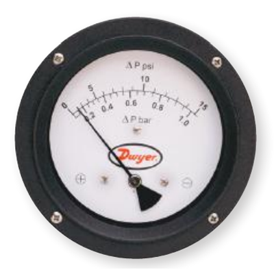 PTGD Differenzdruck Kolbenmessger�te