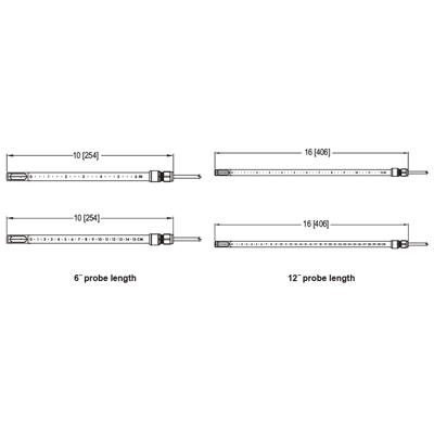 Kanalinstallation AVPT