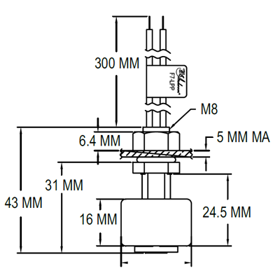 Produktabbildung 2