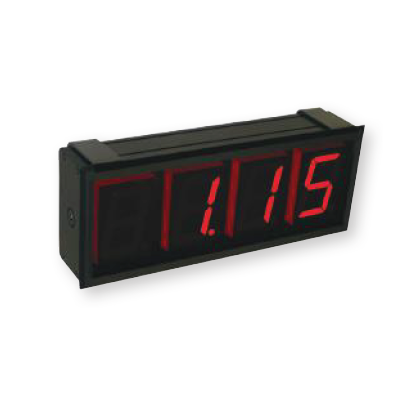 DPMX Prozesskontroll-Panel